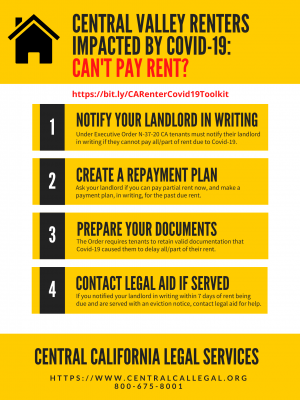 COVID renters' rights in English